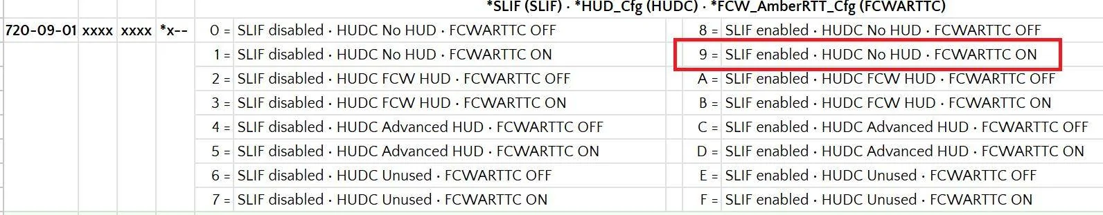 Ford Maverick Enabled Traffic Sign Recognition and after Lane Keep.....A problem, Help!!! slif