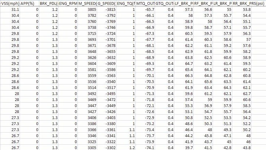 Ford Maverick Premature rear brake rotor wear 1747704222926-jx