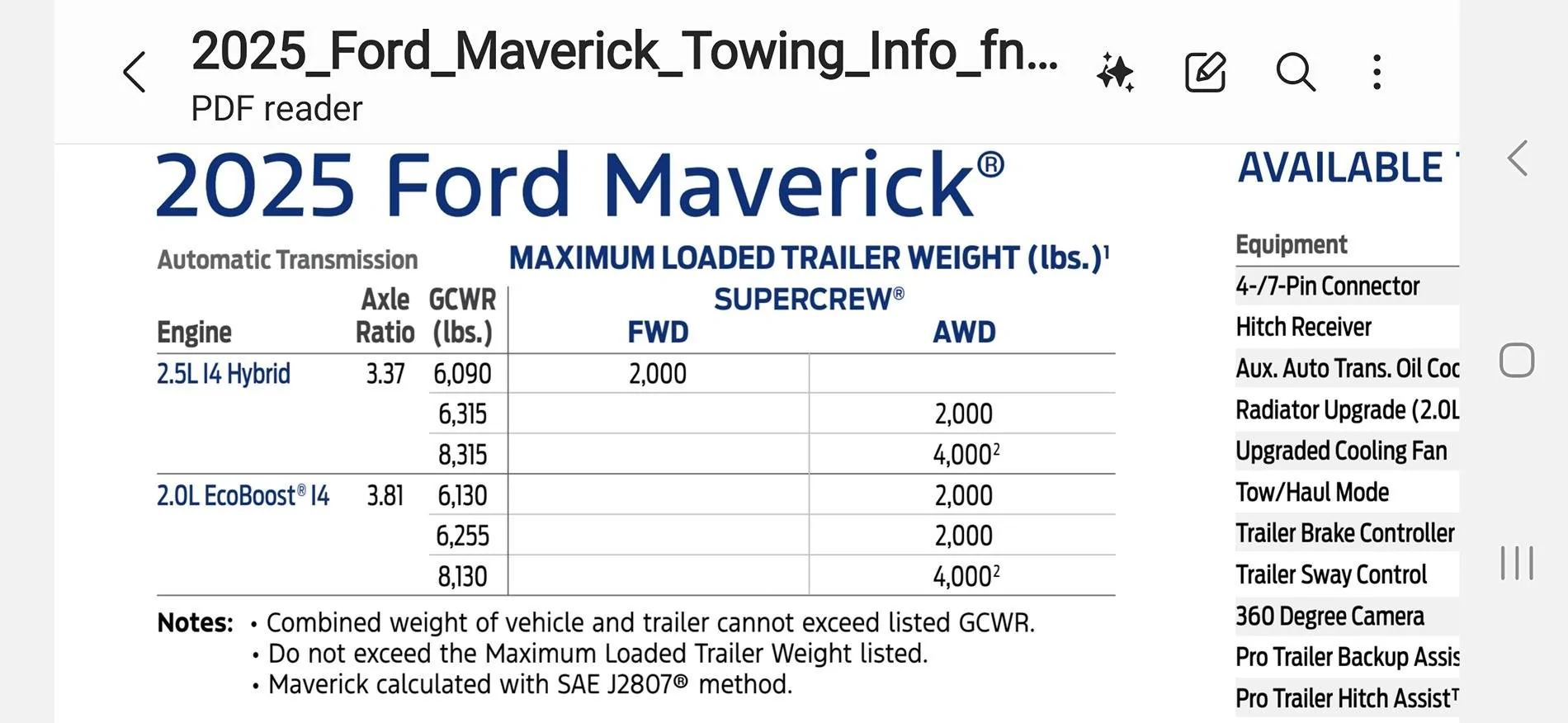 Ford Maverick SO, YOU WANT TO TOW A TRAILER, EH? Screenshot_20250522_075750_Samsung Notes