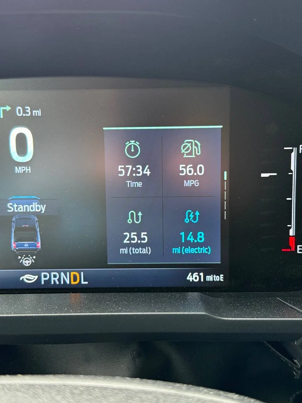Ford Maverick Around town mpg: 2025 Maverick Hybrid AWD IMG_0083