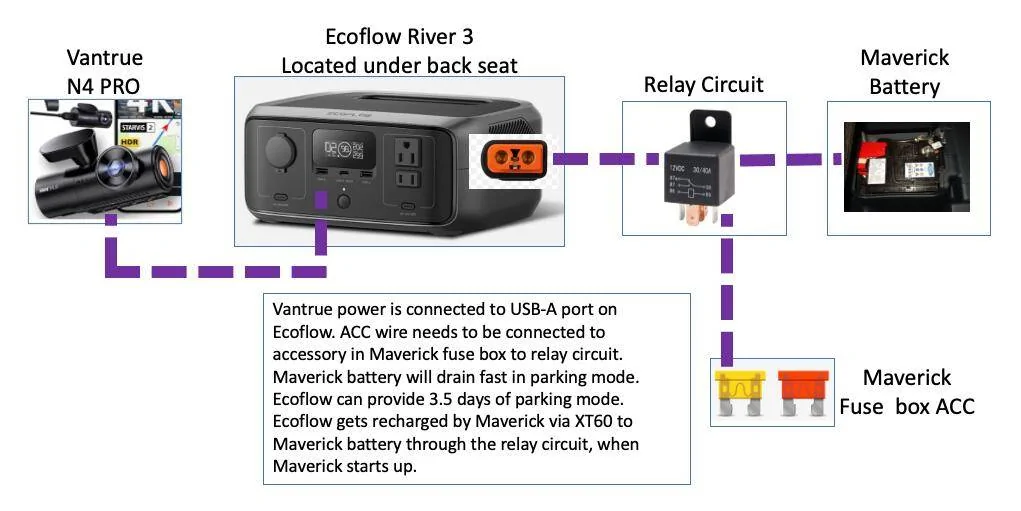 Ford Maverick 360 camera maverick 2025 lariat hybrid Screen Shot 2025-05-24 at 00.12.20
