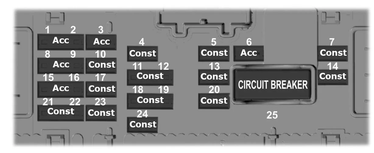 Ford Maverick Accessory Power for Dashcam Mav Fuse Box