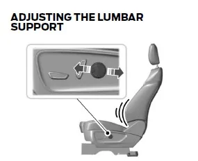Ford Maverick Need tips for making the seats more comfortable Lumbar
