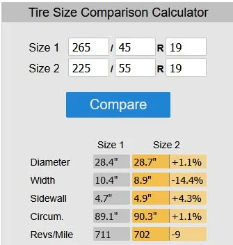Ford Maverick Ride Quality 19" vs 17 - 18" What is your experience? Screenshot 2025-05-30 090229