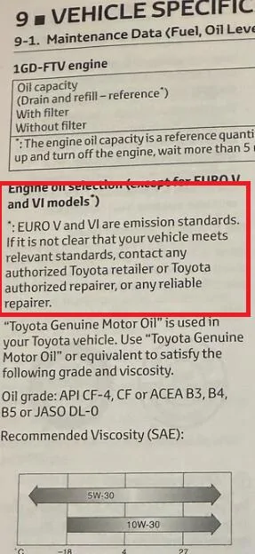 Ford Maverick Cold Starts and Multiple Hybrid Engine starts 1748890507020-rx