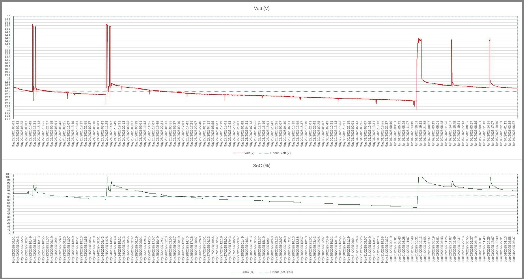Screenshot 2025-06-05 071404.webp