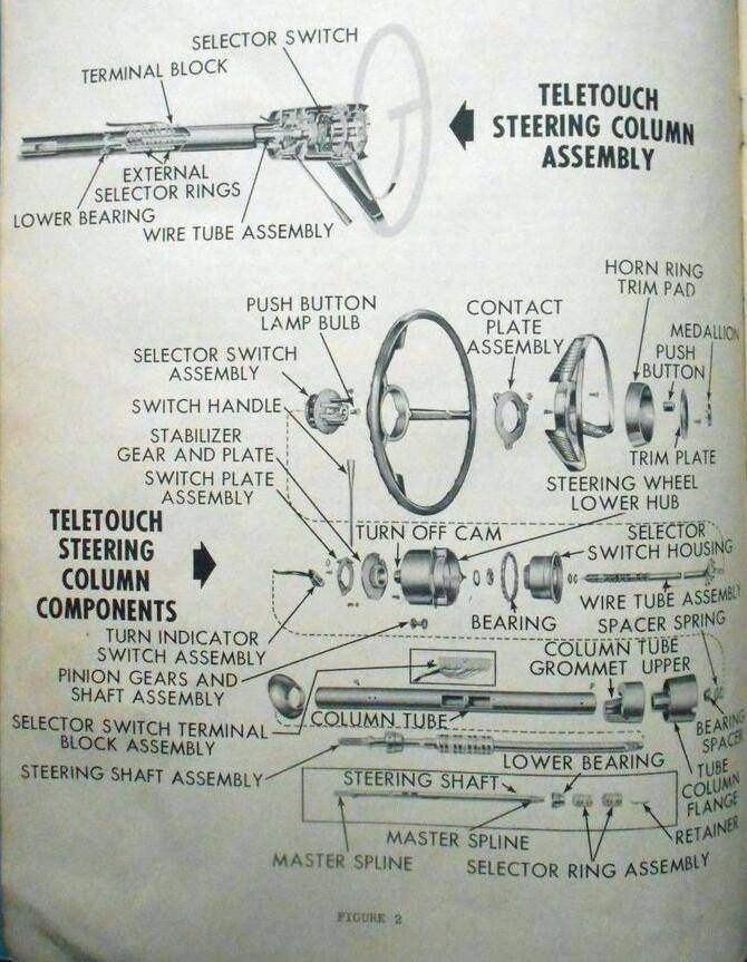Ford Maverick Relocate transmission shifter possibilities?? 1749235755522-qy