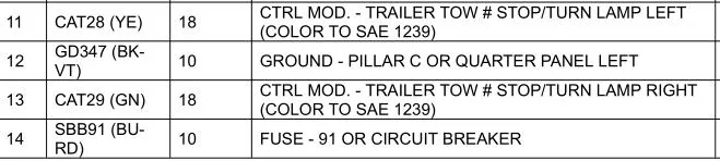 Ford Maverick Utility trailer recommendations for 23 FWD Hybrid 1749507124787-o9
