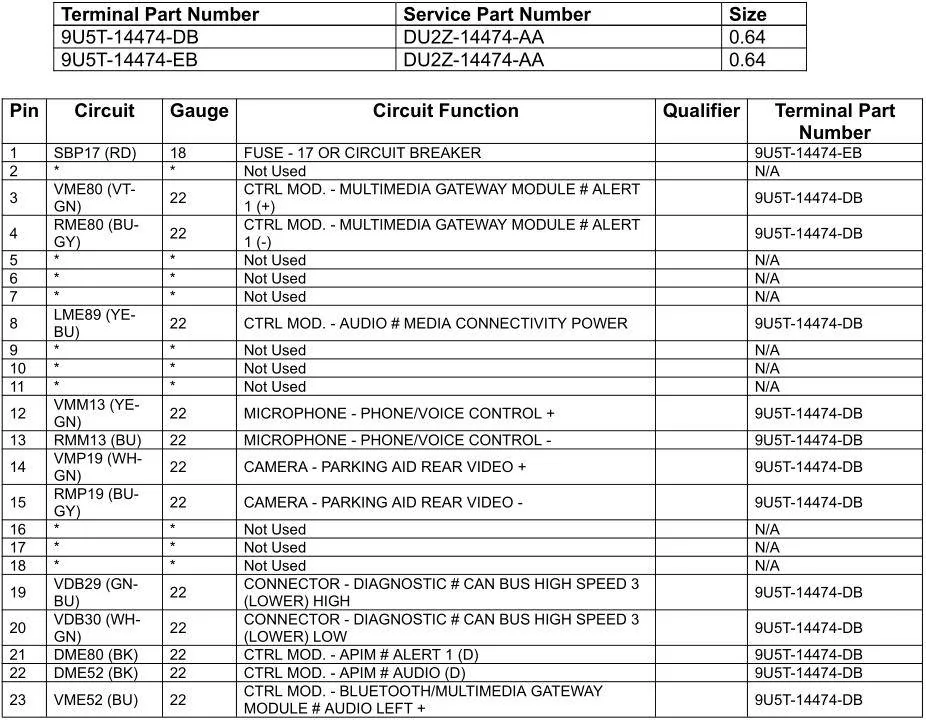 Ford Maverick How To: Sync 3/4 swap for non Sync 3 XL/XLT 1749920957161-a