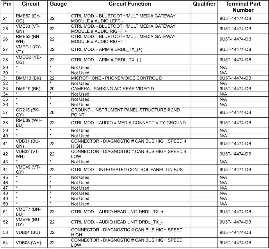 Ford Maverick How To: Sync 3/4 swap for non Sync 3 XL/XLT 1749920985681-65