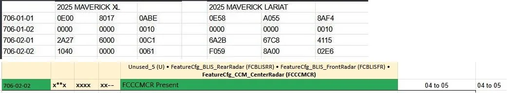 Ford Maverick Retrofit Adaptive Cruise 2025 XLT 1749951117773-s1