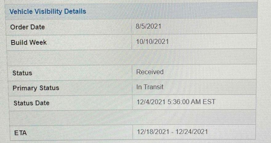 Ford Maverick Shipping Delayed Multiple times?? Post here!!! 34782b3e-5cec-4f84-9402-feb9b5b8df27