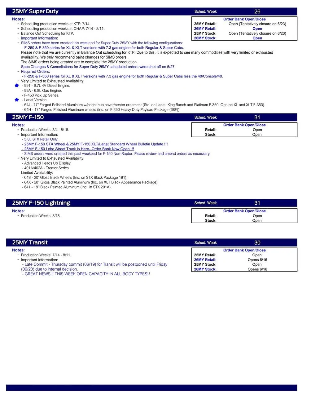 Ford Maverick 2025 Maverick Scheduling This Week (6/19/25) for Production Weeks 7/21 - 8/25 US Ford Scheduling Notes - 6.17.25-3