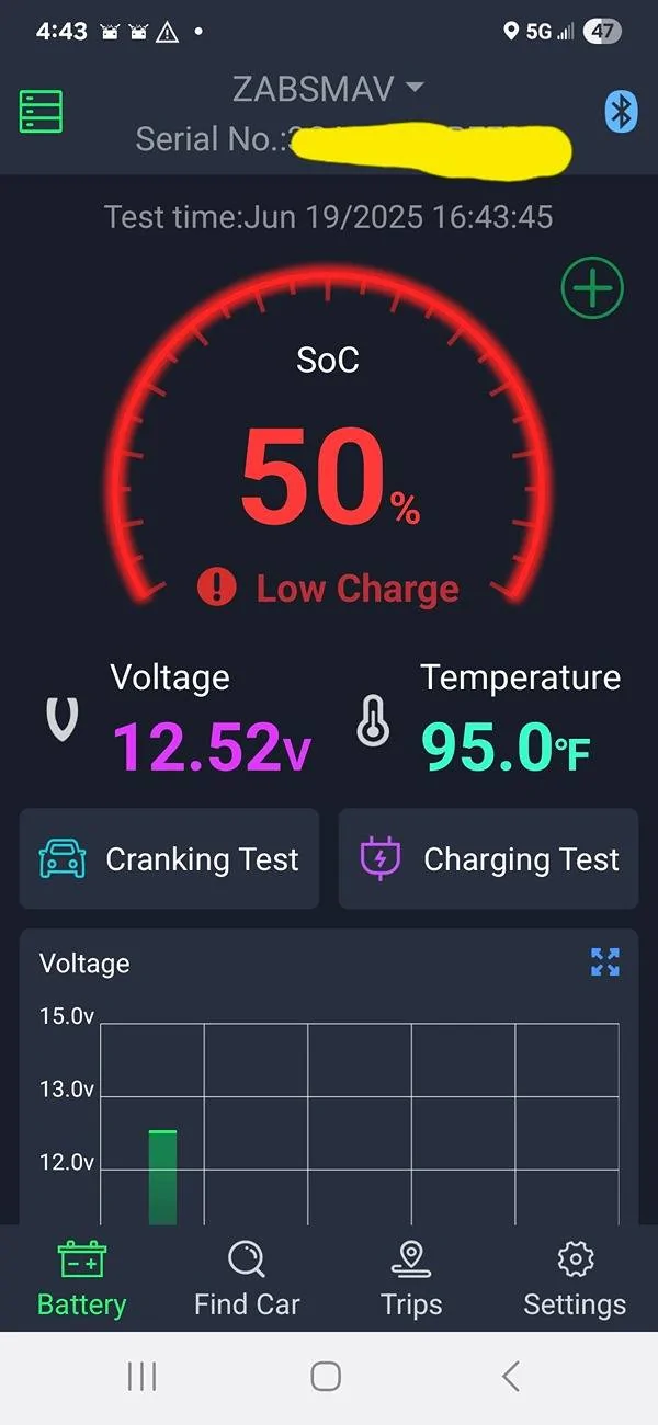 Ford Maverick ACCM update SSM53801 did not work in my case for Deep Sleep 1000044352