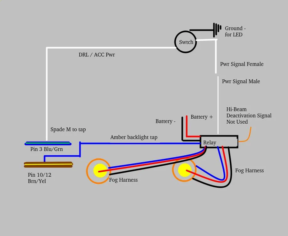 Ford Maverick Diode Dynamics Fog Lights Installed NewWiringDiagram