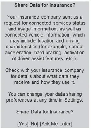 from-ford-on-data-privacy-sharing-v0-je2nfbo3rroc1.jpg