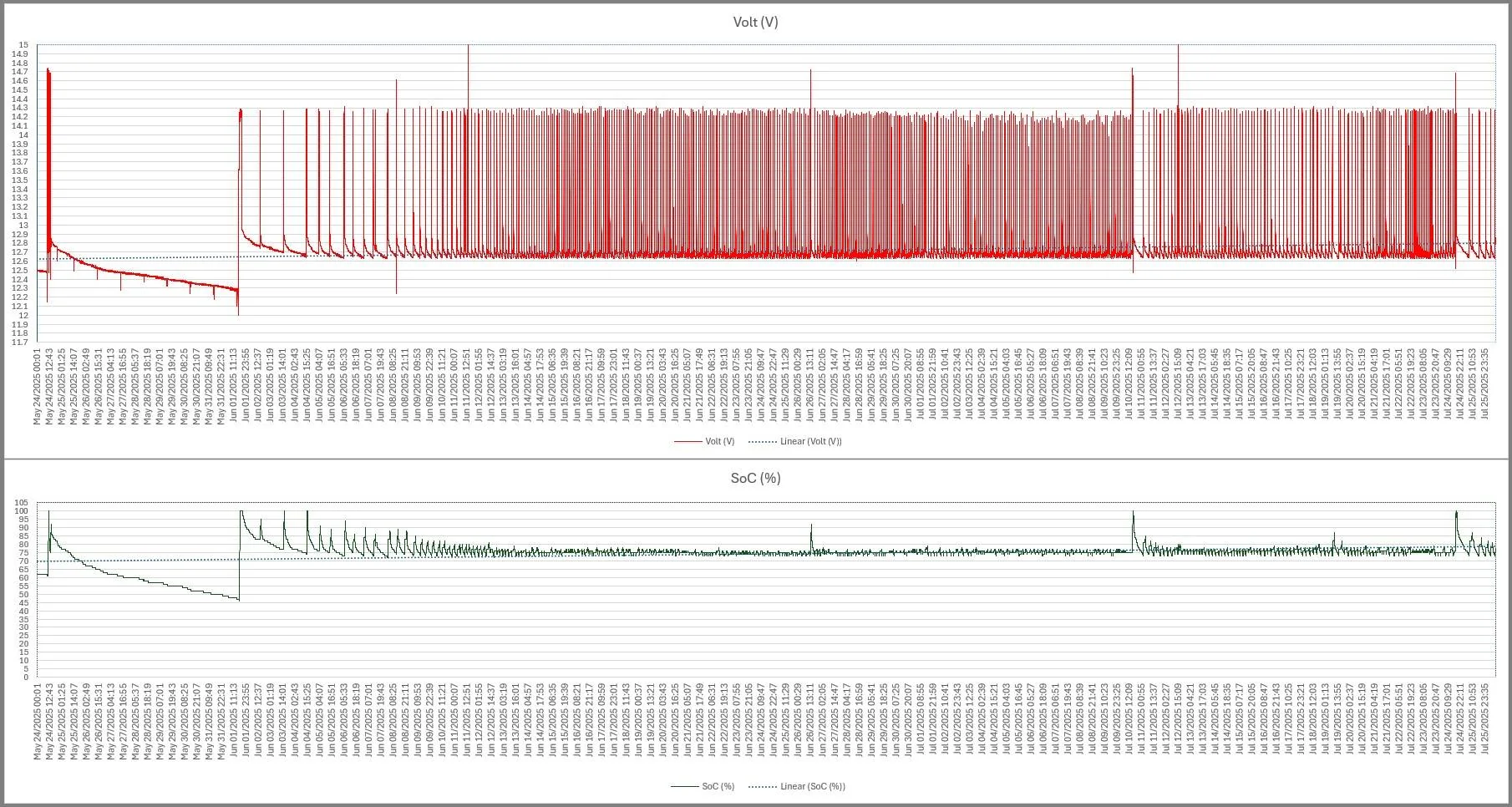 Screenshot 2025-07-26 124348.webp