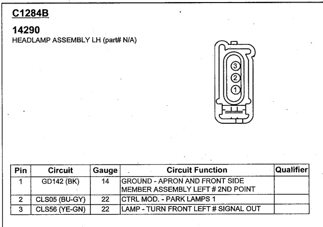 Ford Maverick Wire Gauge for Exterior Turning LED signal mavfrontdriverheadlampplug