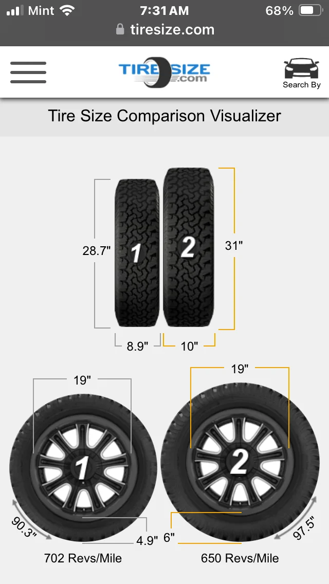 Ford Maverick 2025 AWD Hybrid 19" Wheels: Largest AT tire that will fit without rubbing? IMG_9167