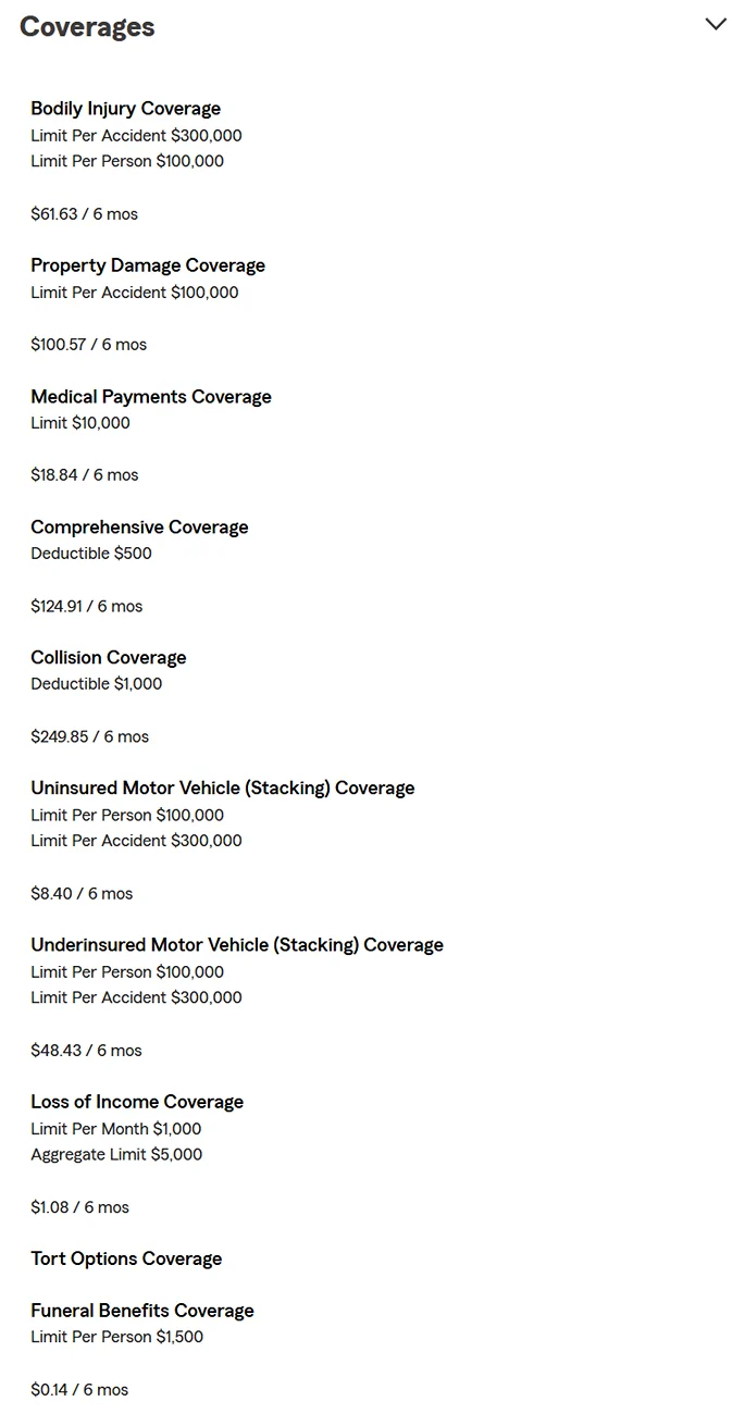 Ford Maverick Very expensive to insure the Maverick 1