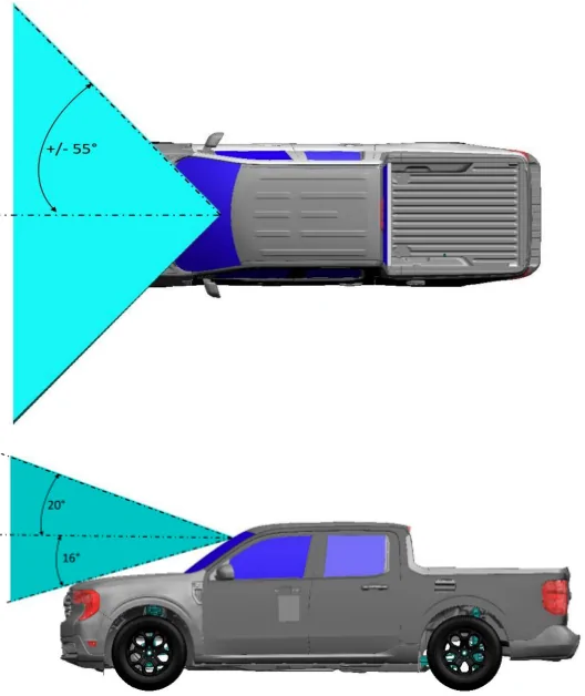 Ford Maverick Co-Pilot360 is confusing. 1755621678900-y4