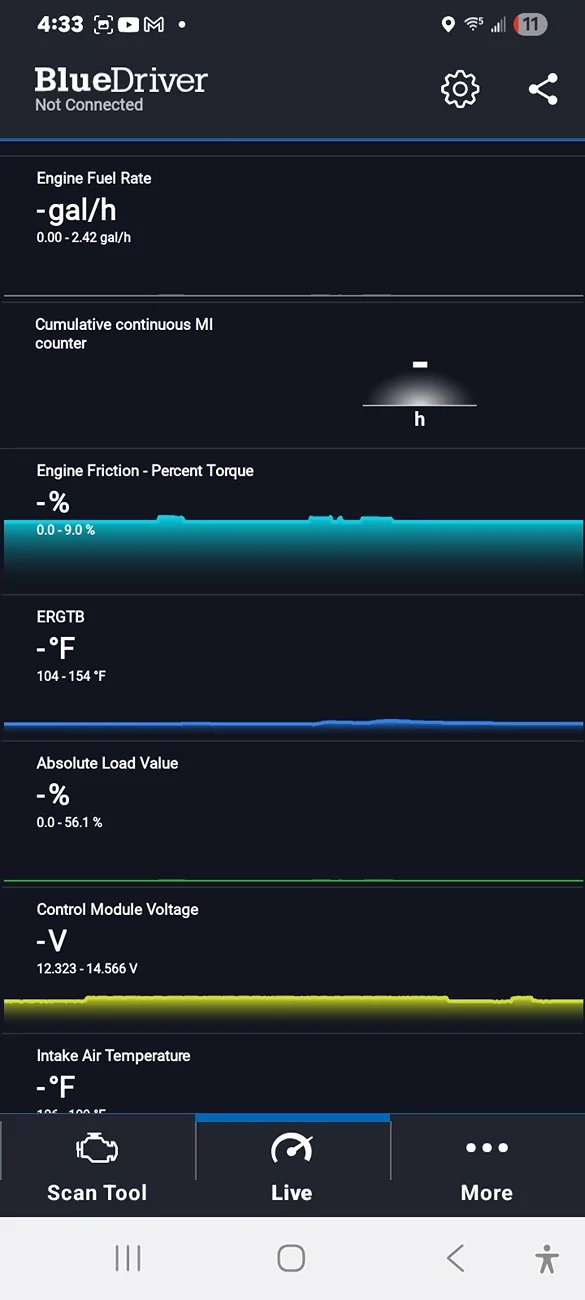 Ford Maverick 2025 Mav Hybrid AWD OBDC bluedriver readings Screenshot_20250819_163350_BlueDriver