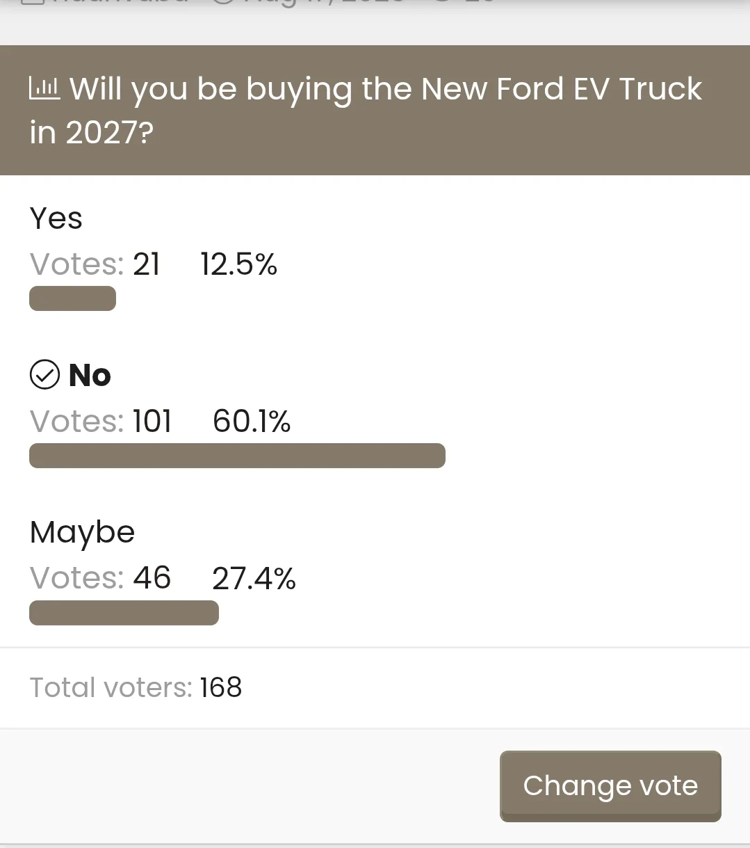 Ford Maverick Poll: Who here is interested in Buying the New Ford EV Midsize Pickup in 2027 Screenshot_2025-08-30-16-41-24-74_40deb401b9ffe8e1df2f1cc5ba480b12