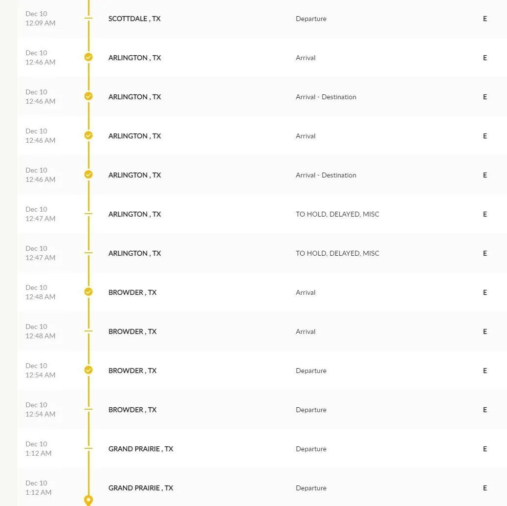 Ford Maverick My Maverick Hybrid has Shipped - with Inroute Details Train moving empty