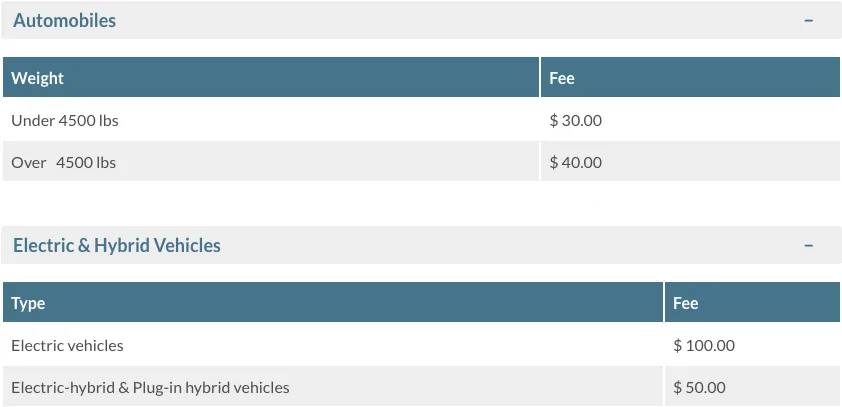 Ford Maverick Alternative fuel Tax [ADMIN WARNING: NO POLITICS] 1757096089222-dh