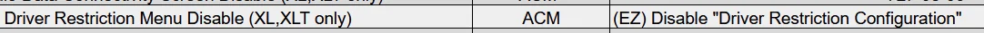 Ford Maverick Forscan: Is there an option to disable the cell phone access disabler when in motion? 1757368374789-5u