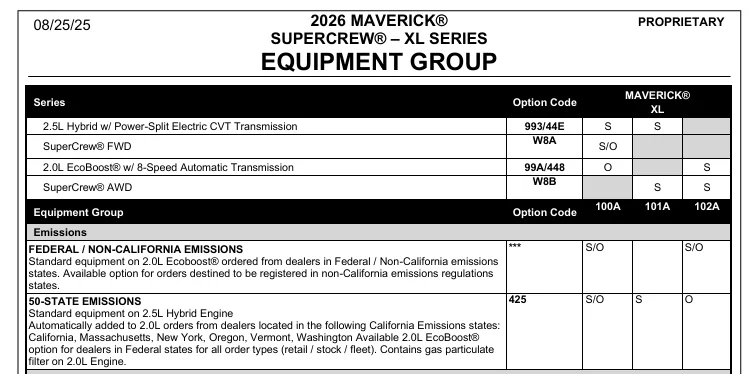 Ford Maverick How to tell if a Mav has a GPF from the sticker? 1757526033080-zj