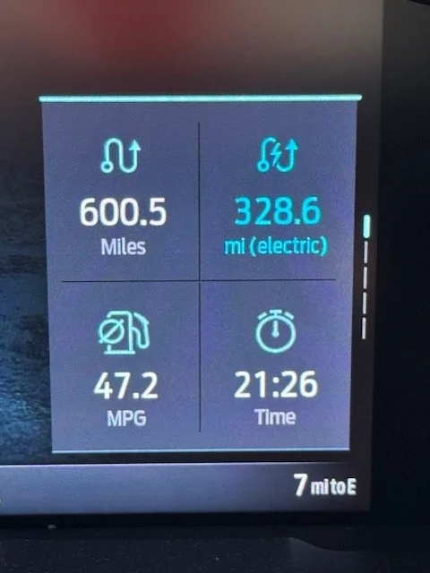 Ford Maverick Finally joined the 600 mile club Mileage 1