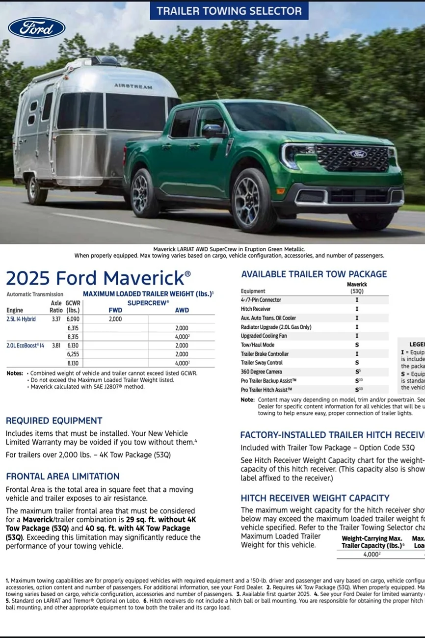 Ford Maverick 53Q 4k tow Transmission cooler confirmation Screenshot_20250929_100655_Gallery