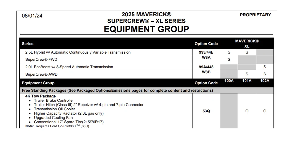 Ford Maverick 53Q 4k tow Transmission cooler confirmation trans cooler 4k to