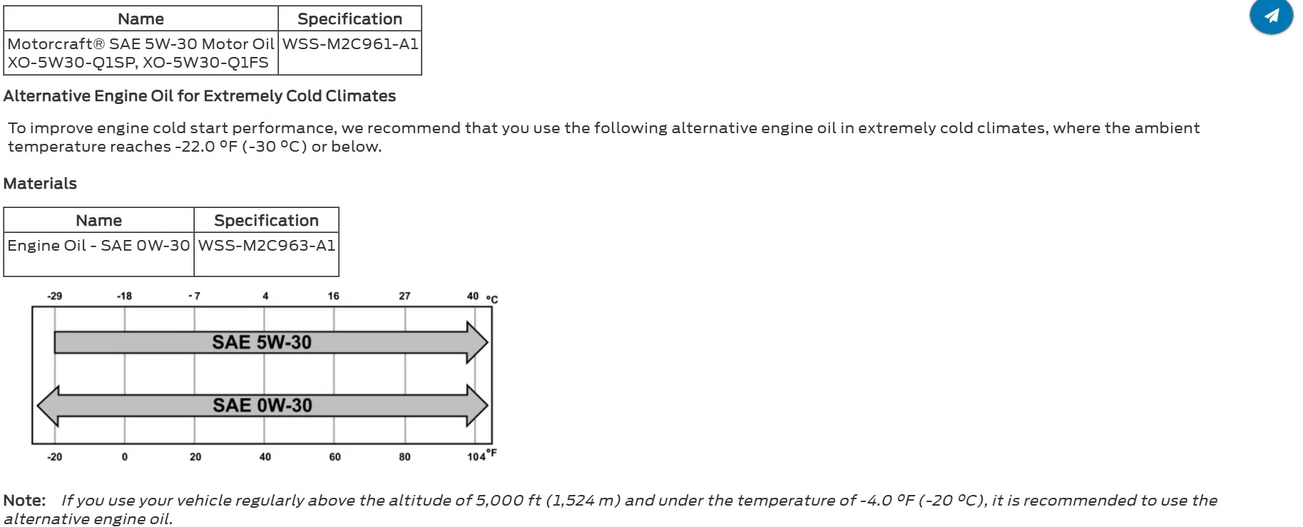Ford Maverick Ecoboost oil, 5W-30 or 0-W30? screenshot-1759341491955