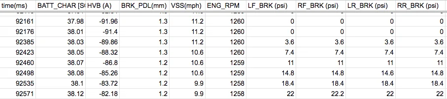 Ford Maverick Hybrid braking tips to maximize MPG? 1759518119621-pt