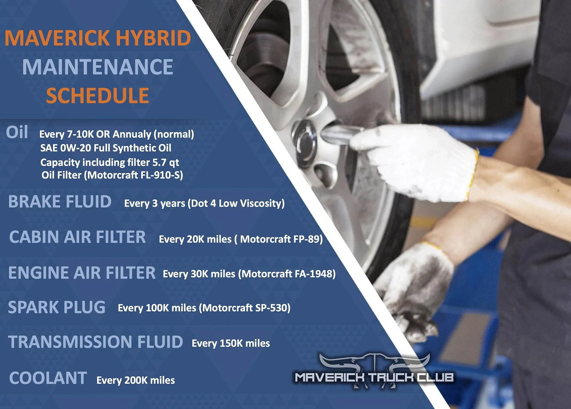 Ford Maverick its 25,000 miles maintenance time '23 hybrid (update from previous thread) 5747-3620809bb1d29cea1c40c79f281714b2