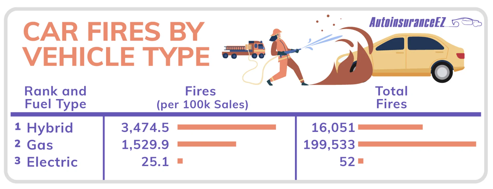 Ford Maverick What are your thoughts on these points against owning a hybrid truck? 1760023119769-n4