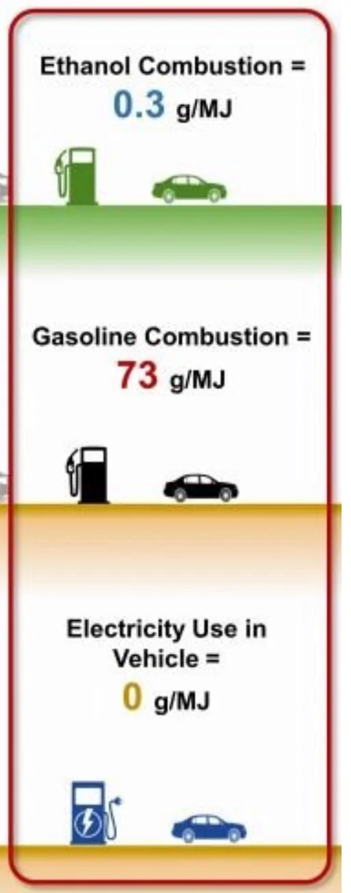 Ford Maverick Cali shifting to 15% ethanol in gas IMG_5912