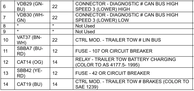 Ford Maverick Utility trailer recommendations for 23 FWD Hybrid 1760823666264-fn