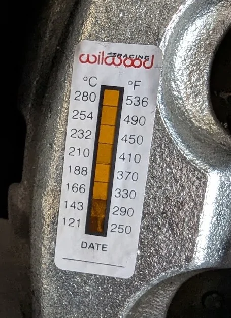 Ford Maverick Sgt. Gator 2025 Maverick Lobo Track & Autocross Thread Lobo Temp Sticker ORP Oct 2025 Driver