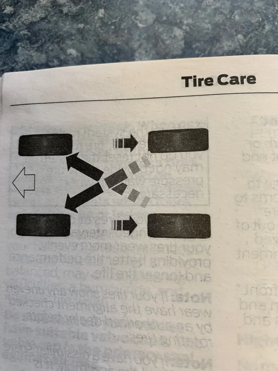 Ford Maverick Tire rotation question. IMG_0972