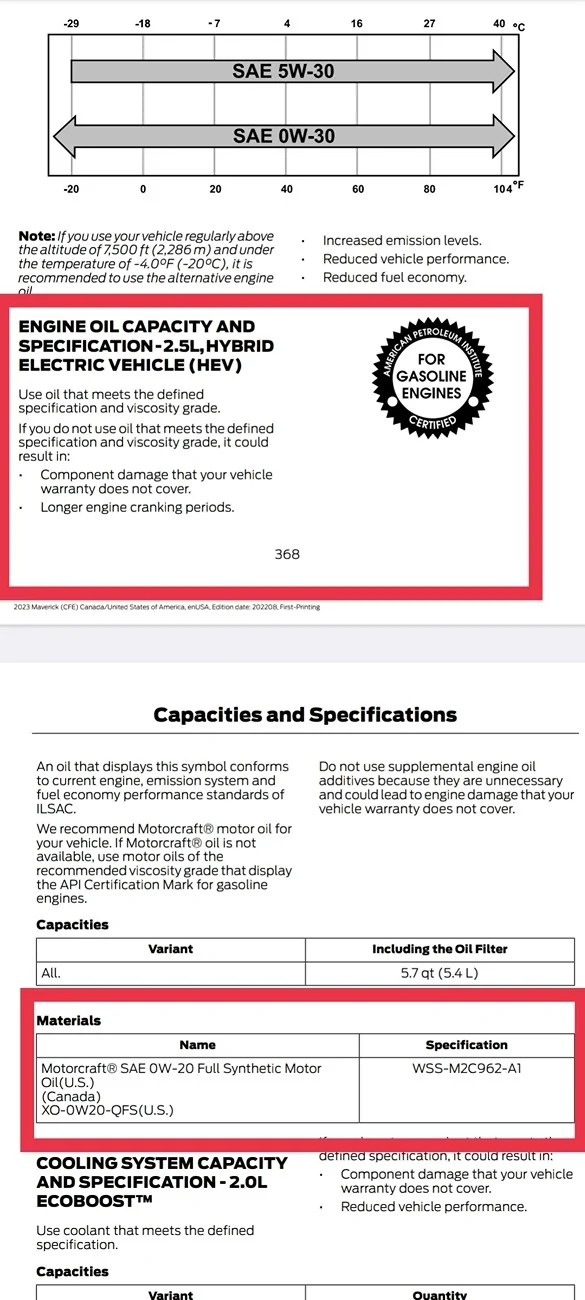 Ford Maverick Full Synthetic oil in 2024 Hybrid IMG_20250710_152635