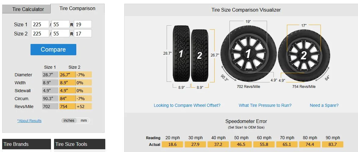 Ford Maverick wheel down size  19" --> 17" t1