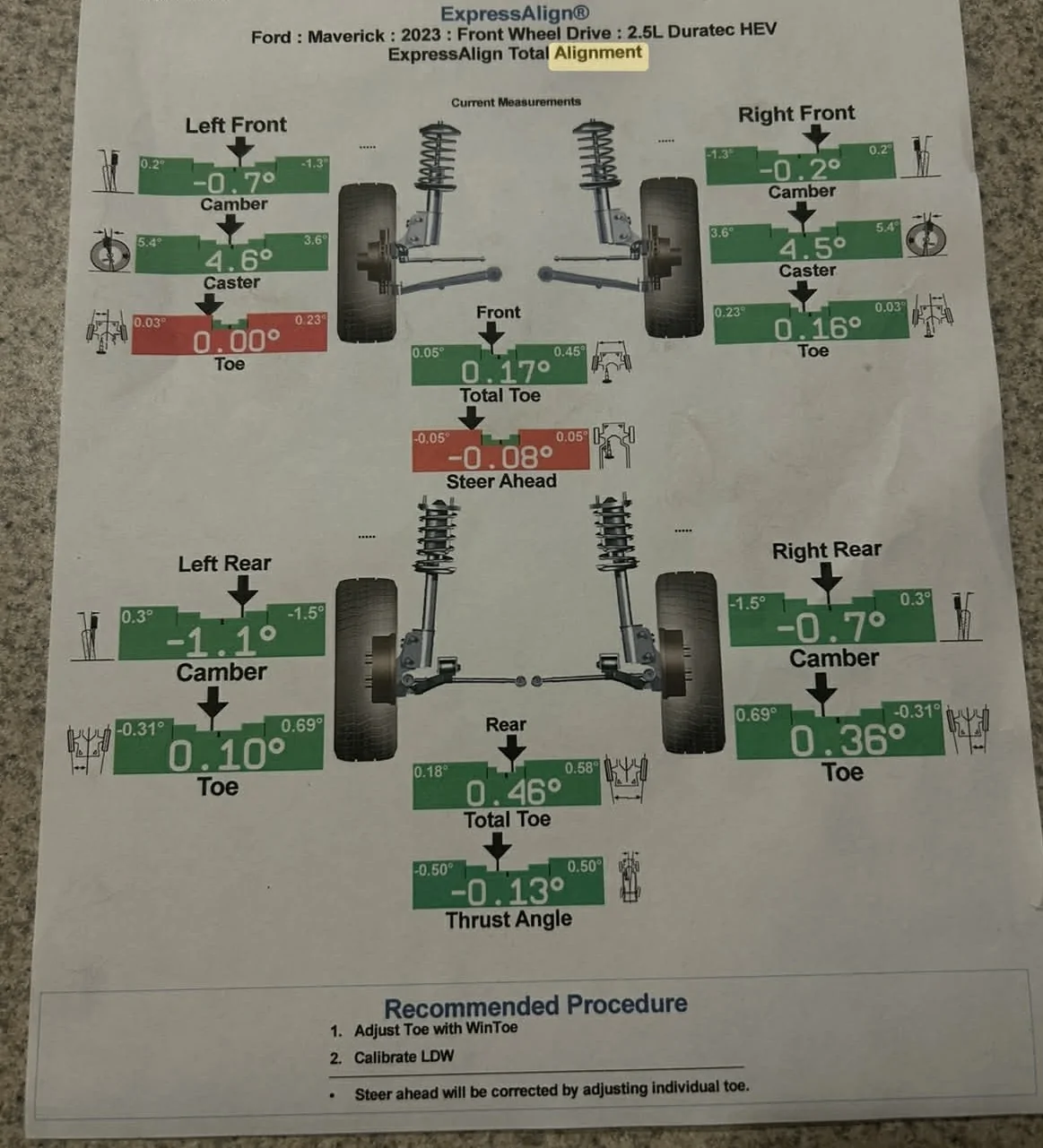 Ford Maverick Hybrid Maverick Alignment - Observation / Changes aM_f5GR4