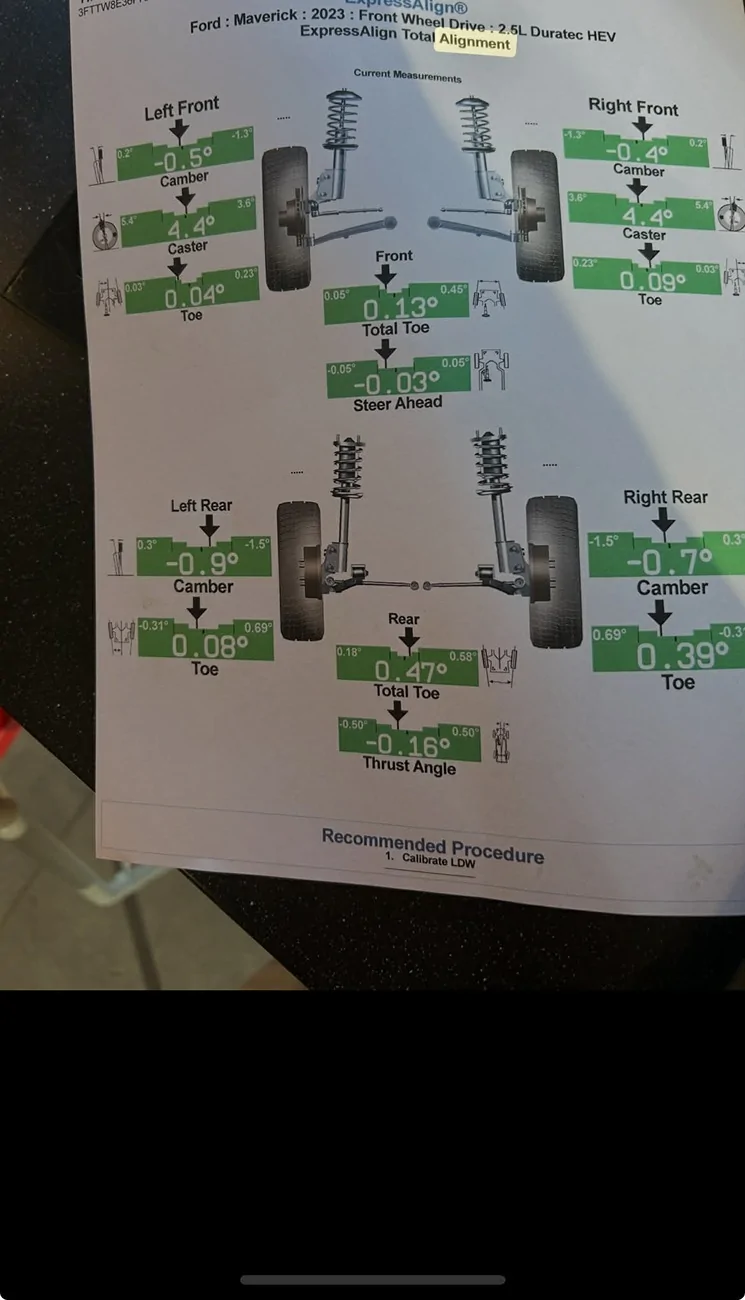 Ford Maverick Hybrid Maverick Alignment - Observation / Changes ndGHWHmT