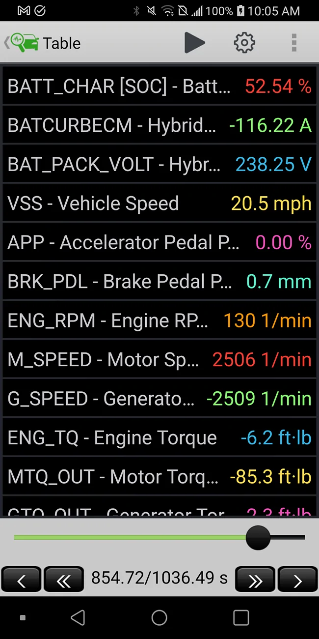 Ford Maverick touchy brakes Screenshot_20250520-100511