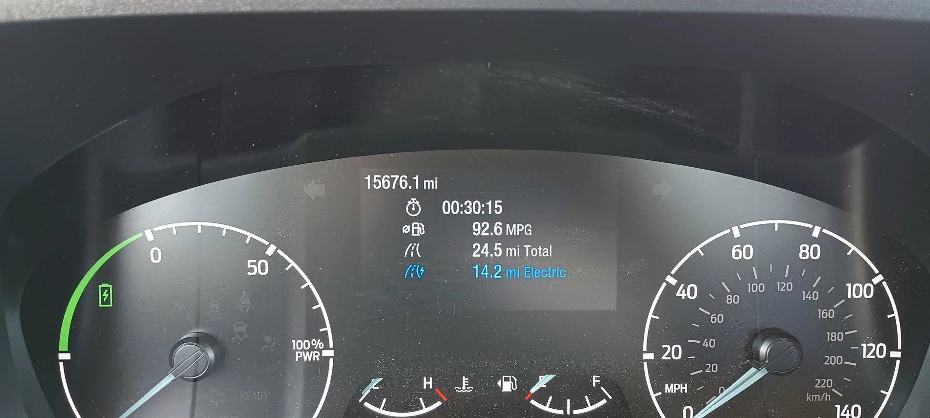 Ford Maverick over 80 mpg??? 92 MPG