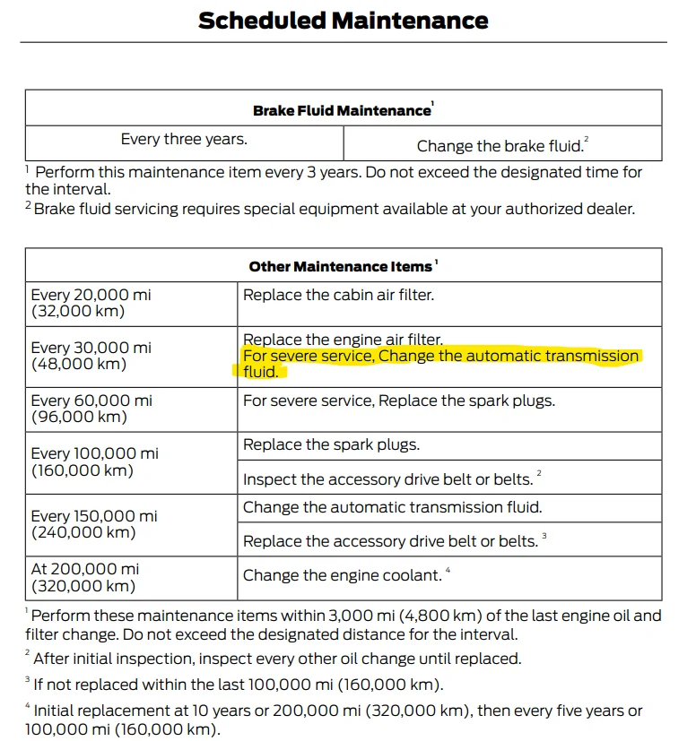 Ford Maverick Ford 8F35 Transaxle Fluid Change at 150,000 miles? What's The Consensus? 1764773893184-3n