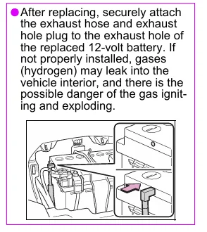 Prius vent2.webp